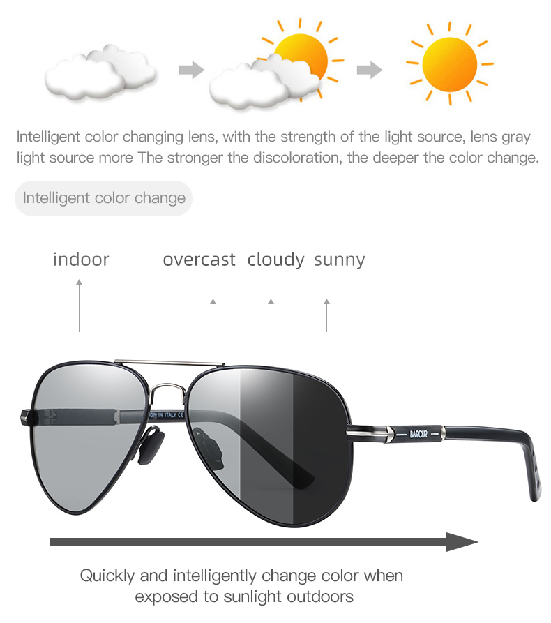 BARCUR Polarized Mens Sunglass – Sunglasses Aviator Polarized Bewertung und Preis